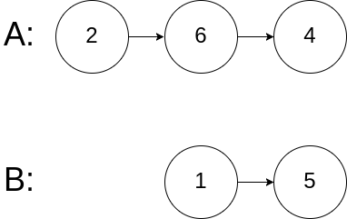 leetcode链表之如何查找两个链表的第一个公共节点