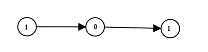 notion image