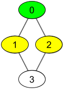 notion image