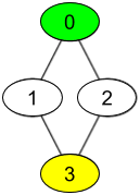 notion image