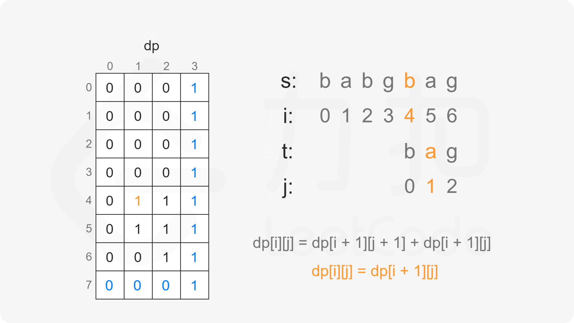 ppt10
