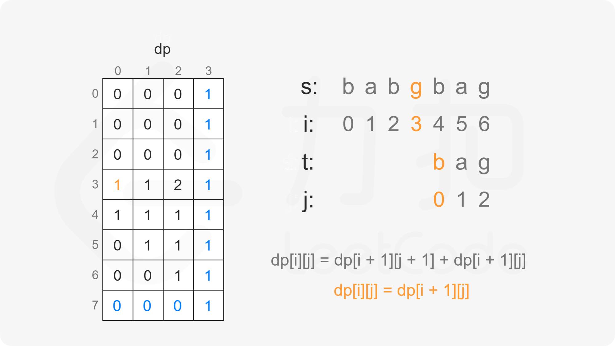 ppt14