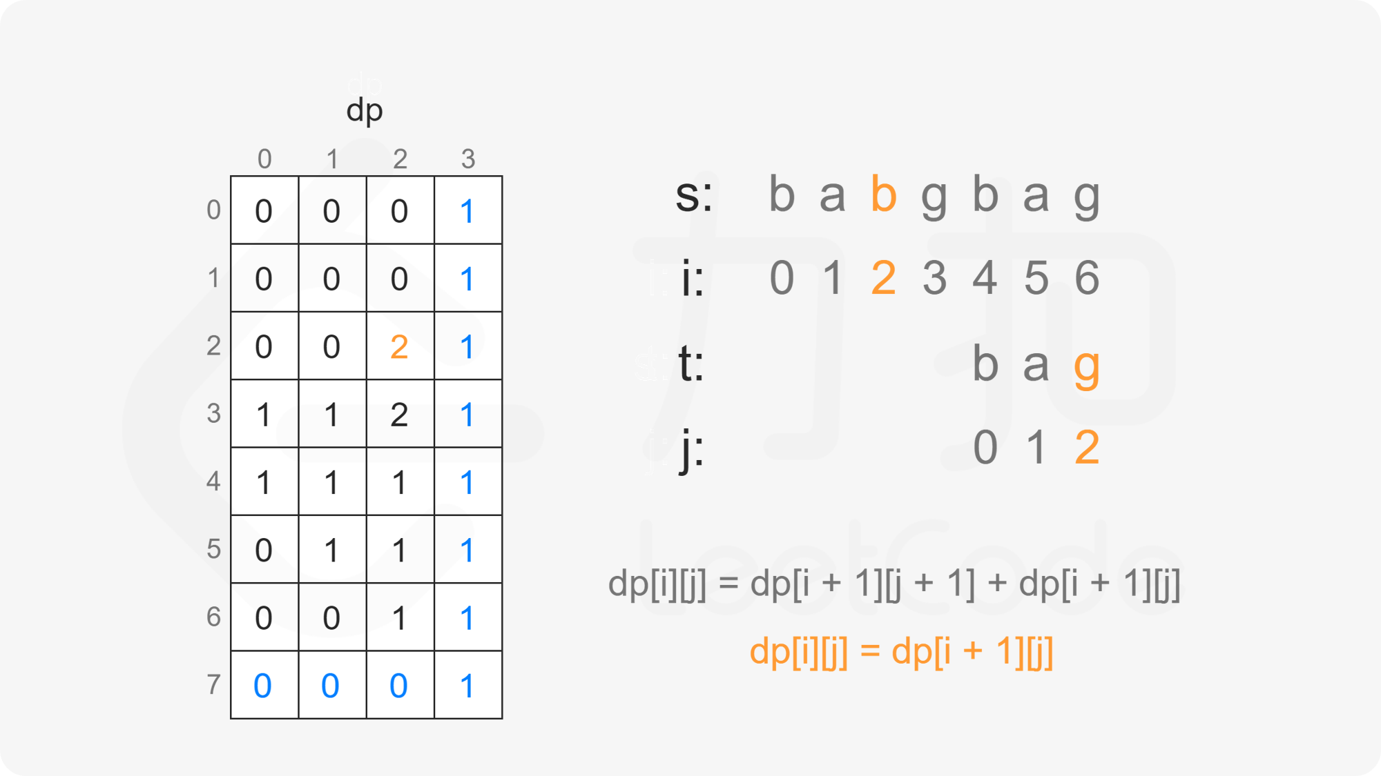ppt15