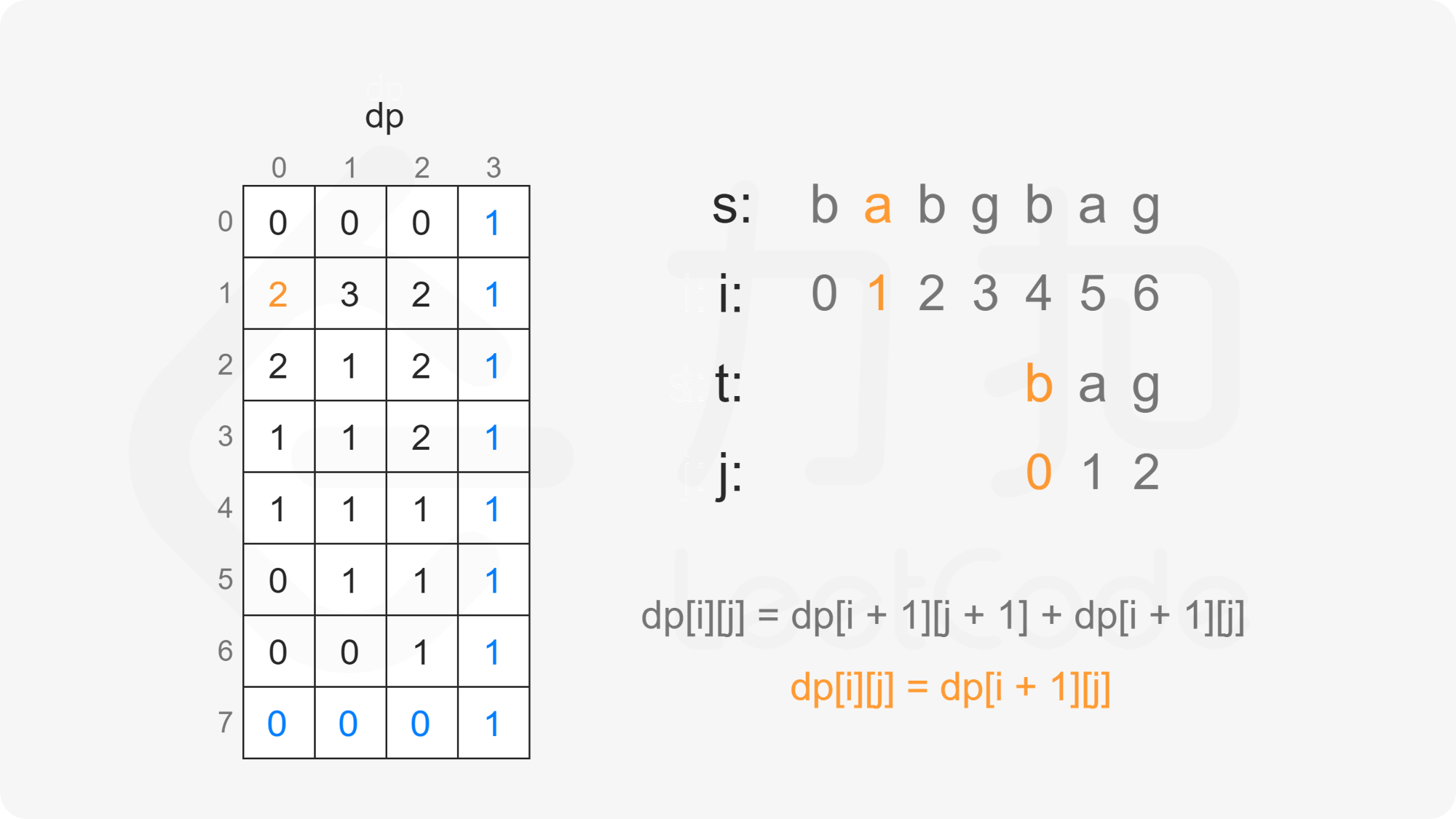 ppt20