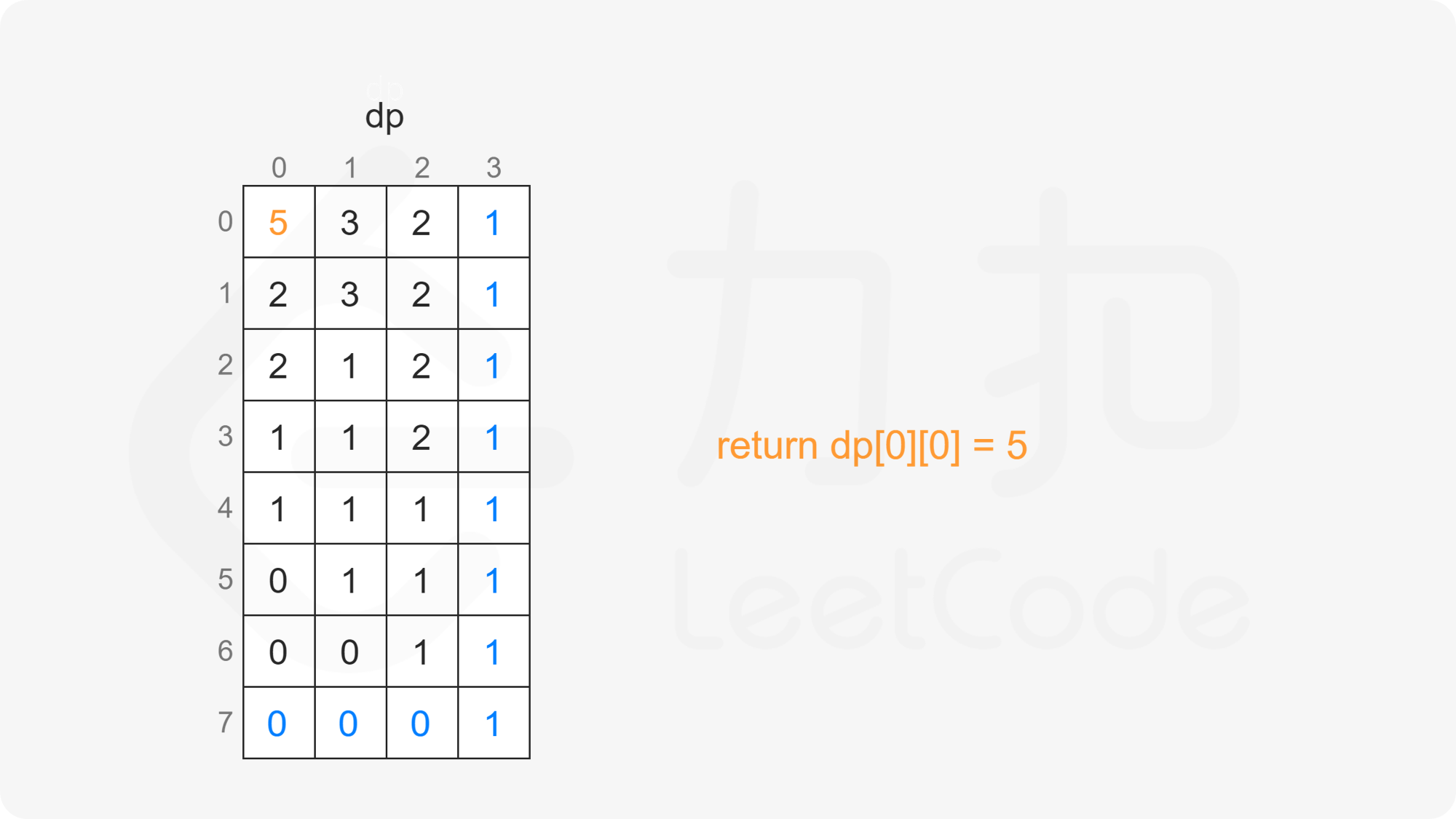 ppt24