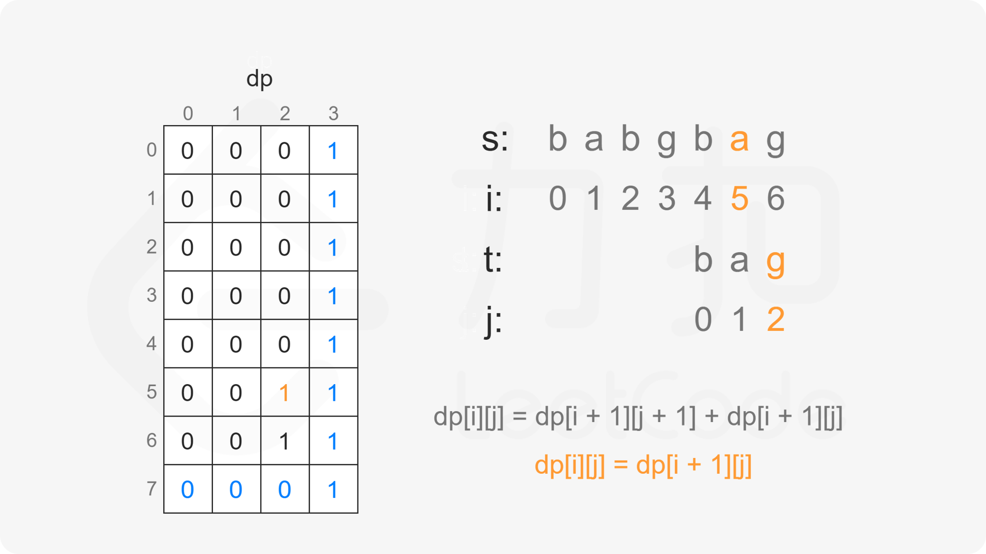 ppt6