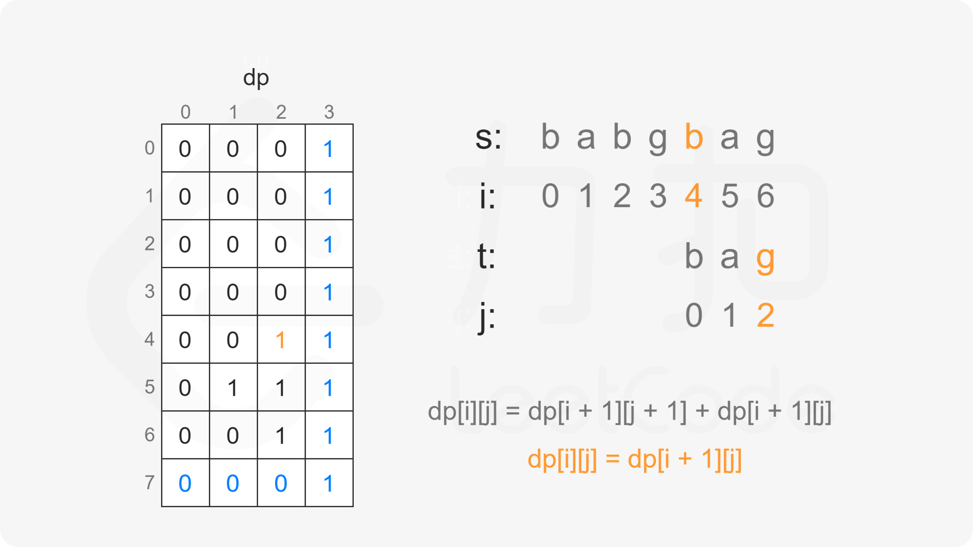 ppt9