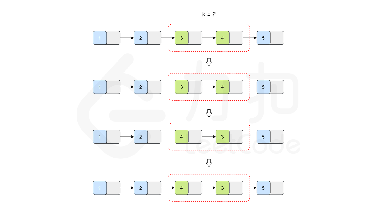 fig1