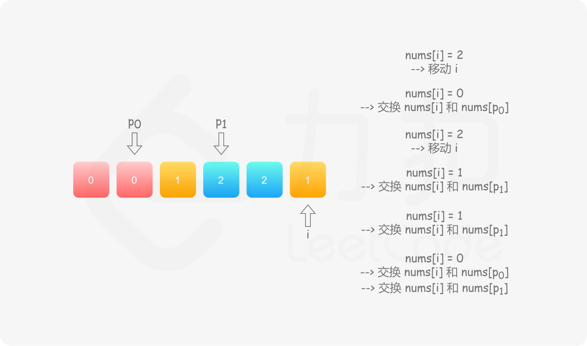 ppt16