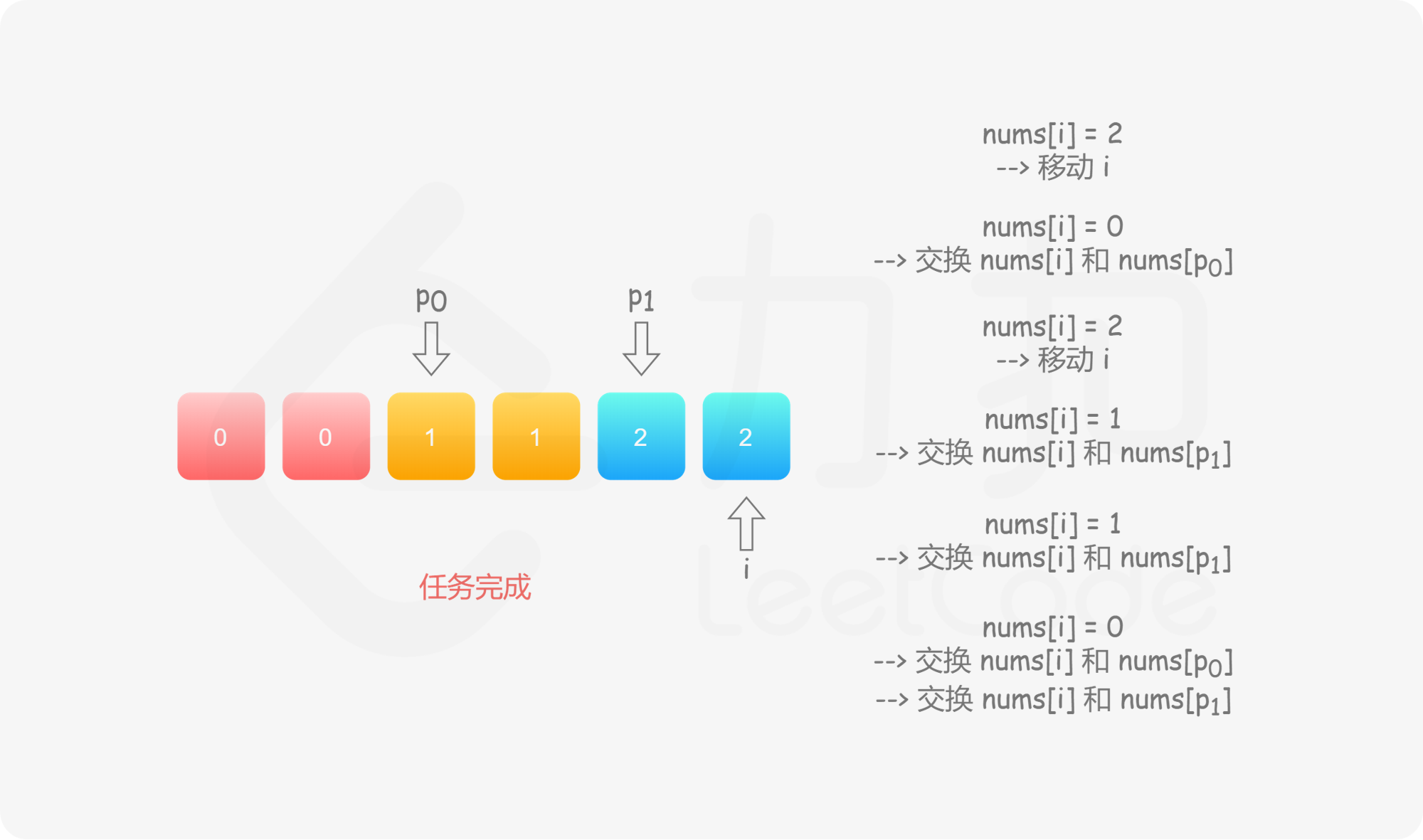 ppt18
