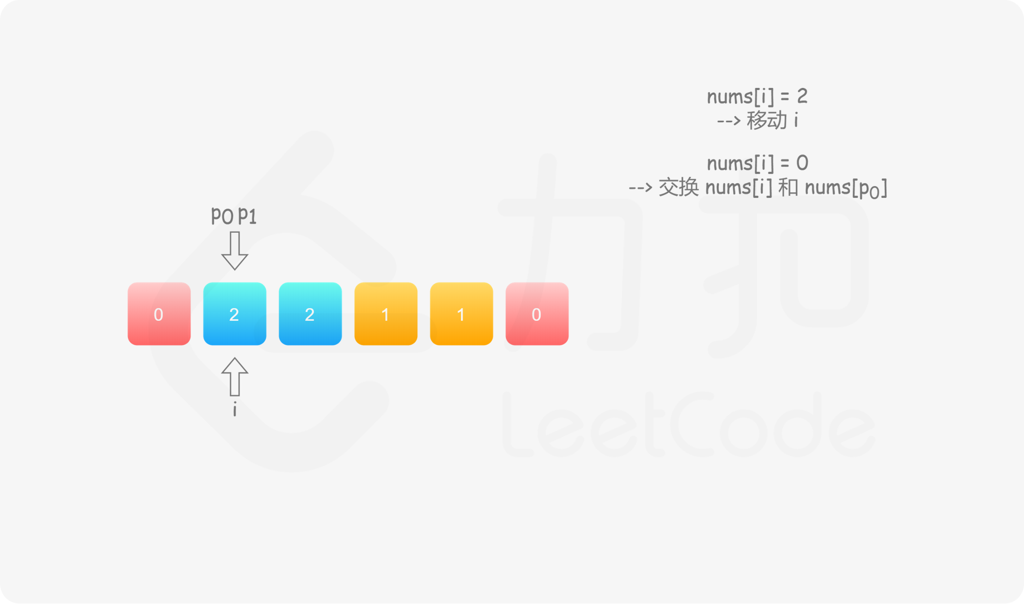 ppt6