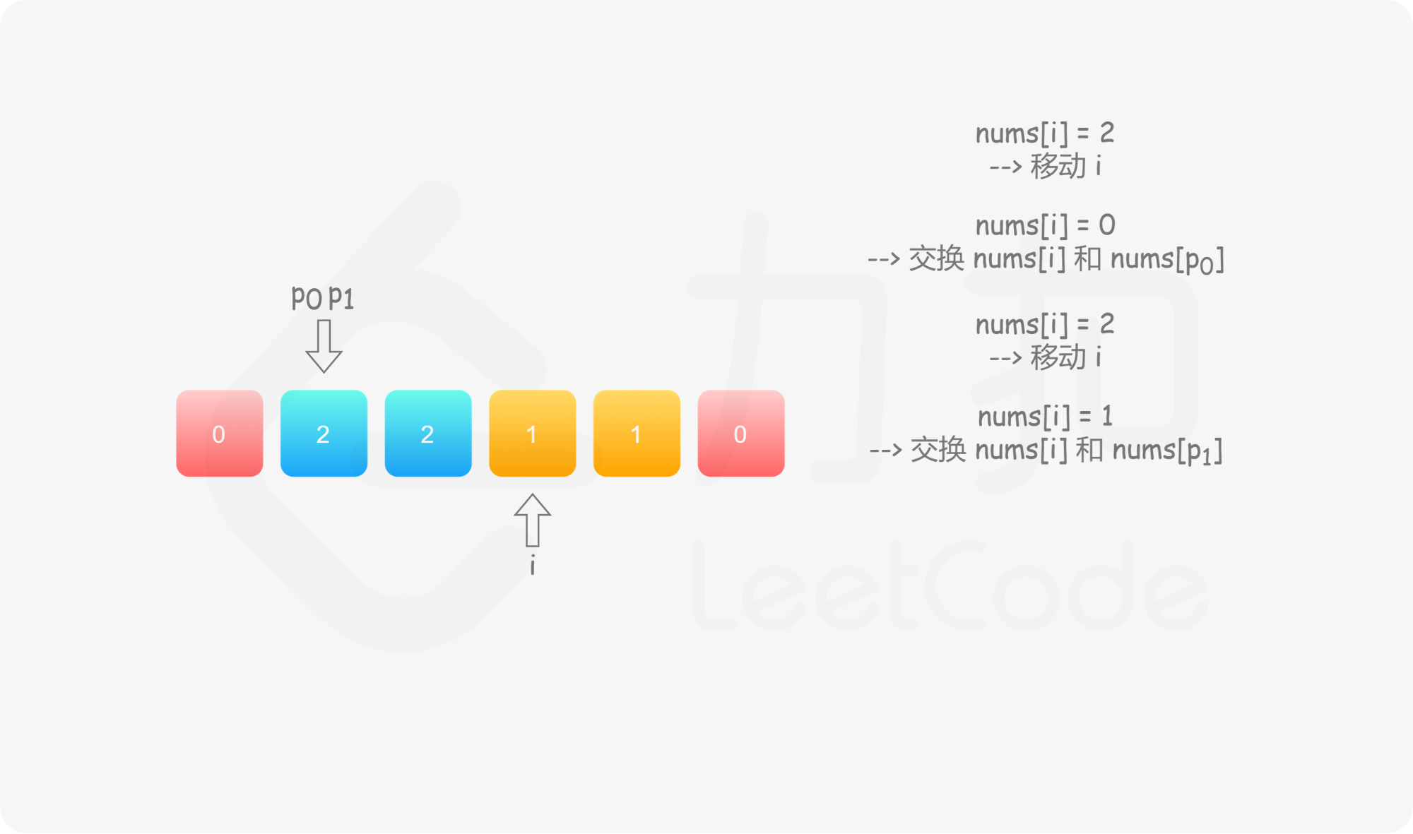 ppt8