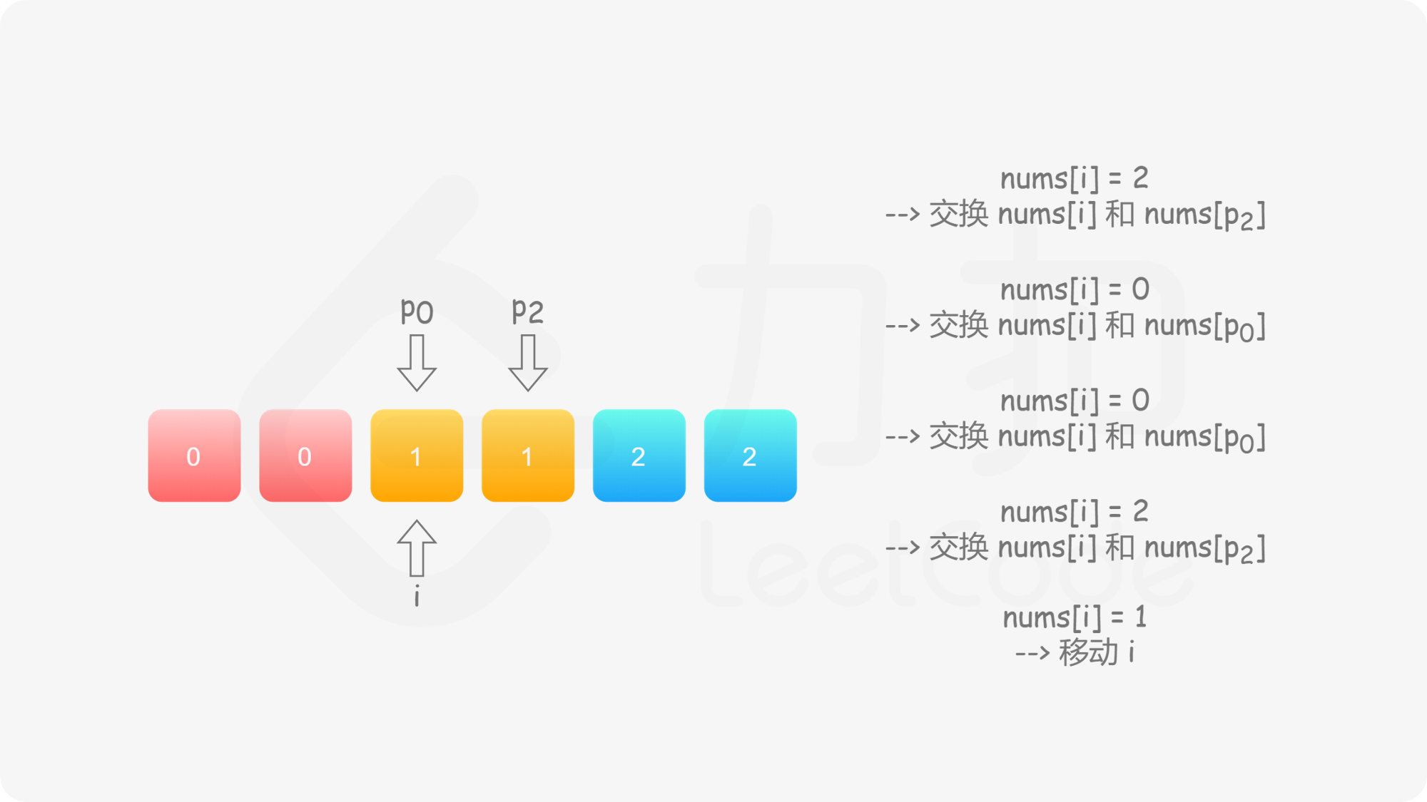 fig10