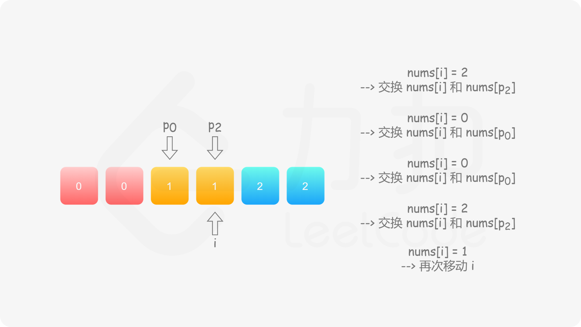 fig12