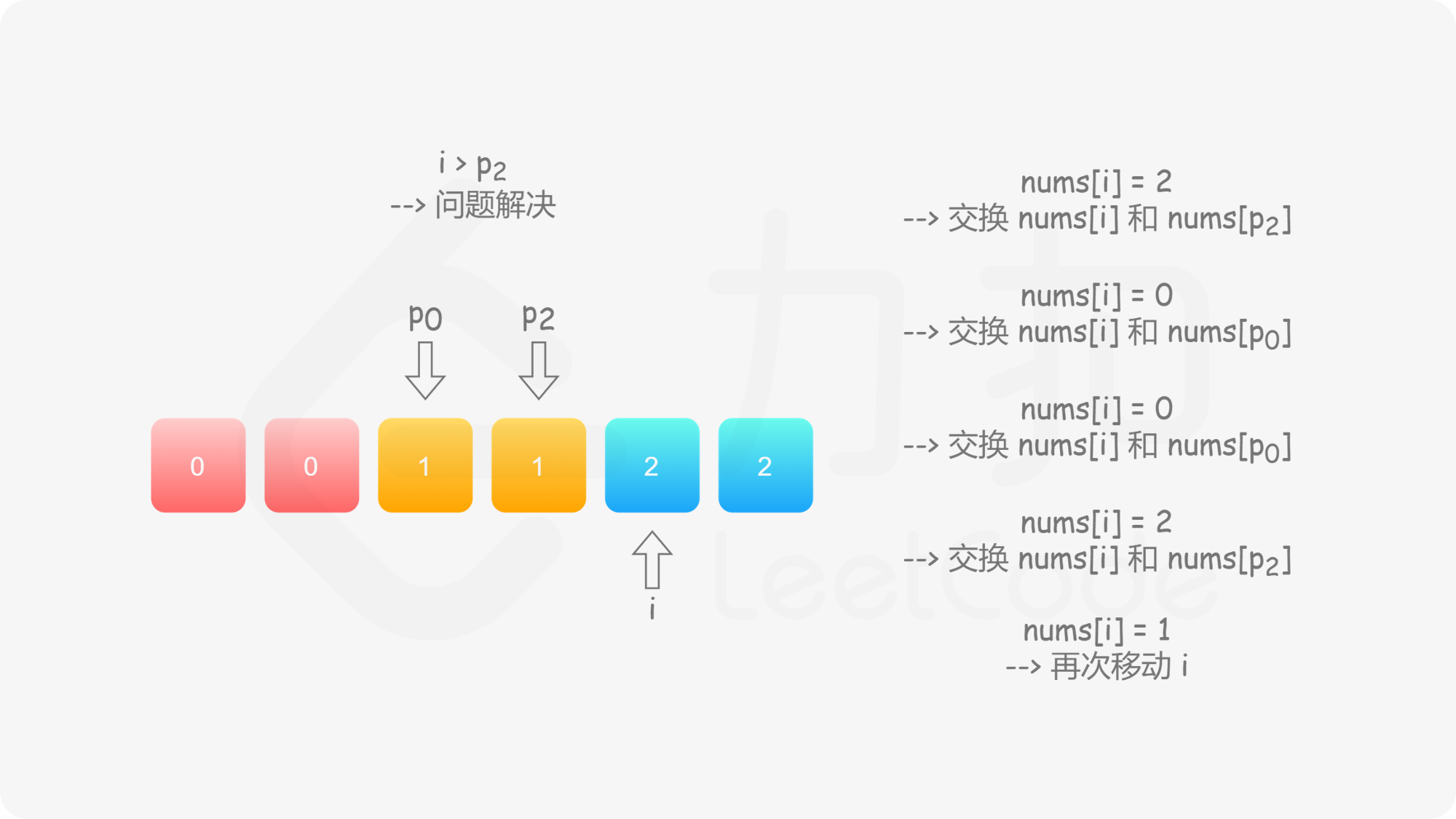 fig13
