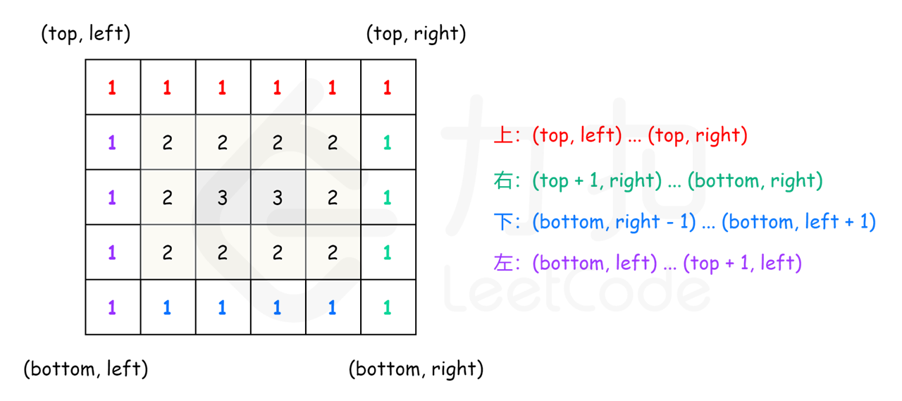 fig1